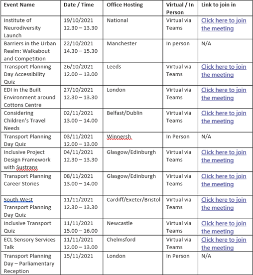 Jacobs tp day events